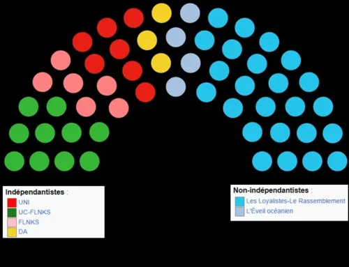 Kanaky/NC, rien n’est réglé